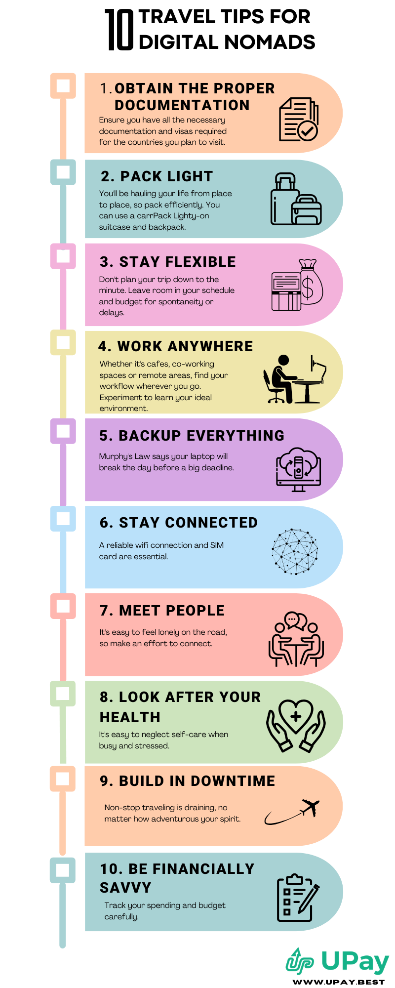 10 Travel Tips for Digital Nomads