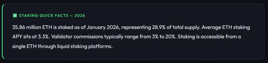 Diversified Digital Asset Income Streams A structural breakdown of modern crypto yield methods including liquid restaking, stablecoin lending, and protocol-native staking rewards.