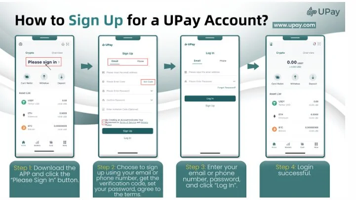 “Sign Up” guideline for UPay account
