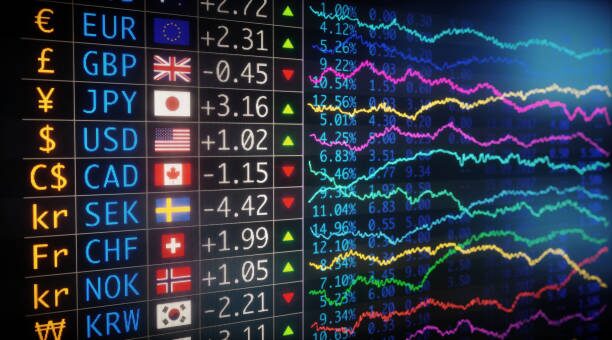 Market Structure and Regulation