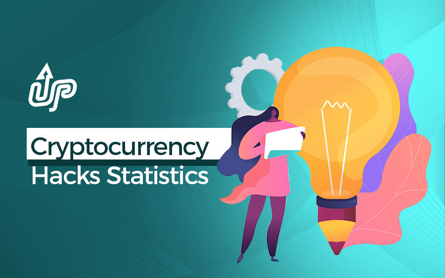 cryptocurrency hack statistics