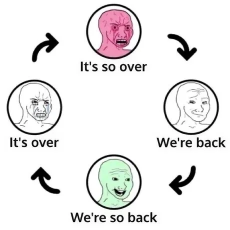 the cycle of crypto