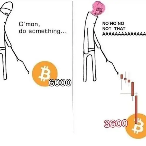 is bitcoin broken?