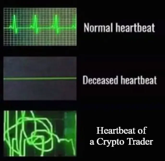 normal heartbeat vs crypto trader heartbeat
