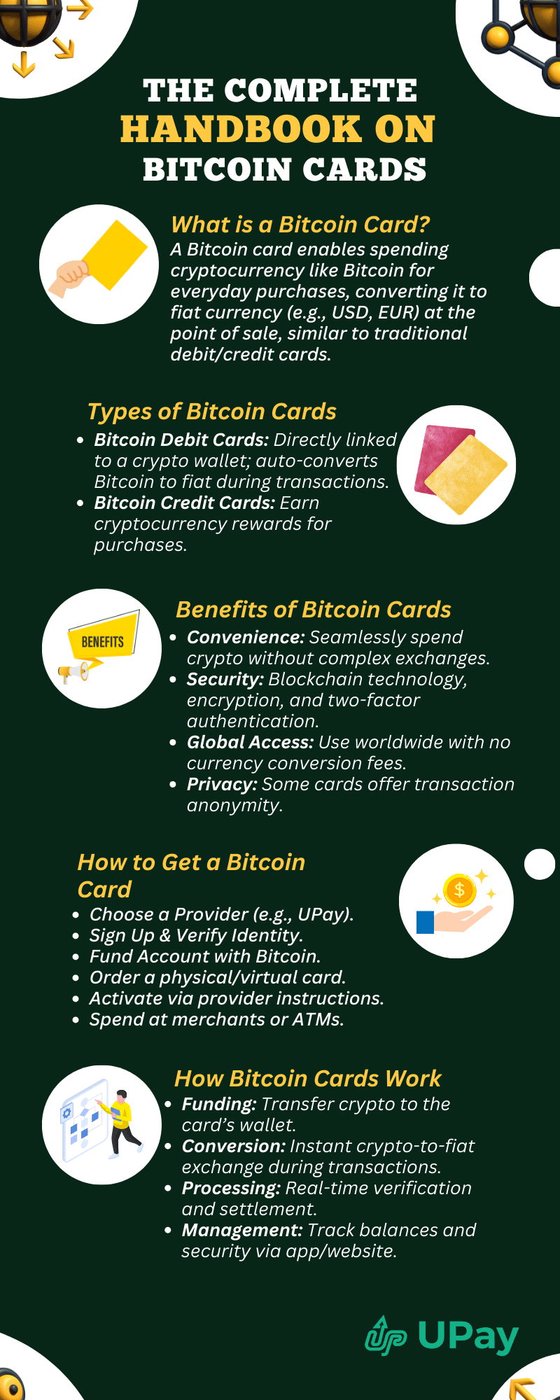 The Complete Handbook on Bitcoin Cards
