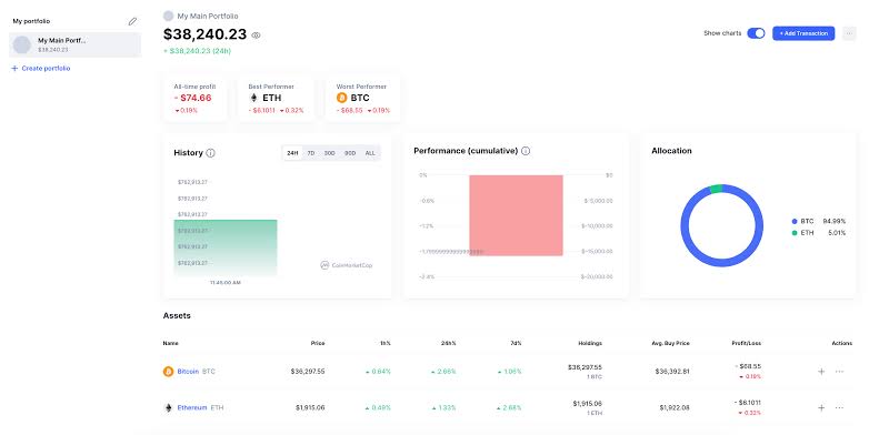 coinmarketcap How to Buy New Crypto Before Listing in 2024