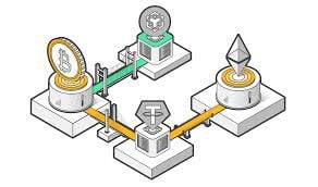 Crypto bridges