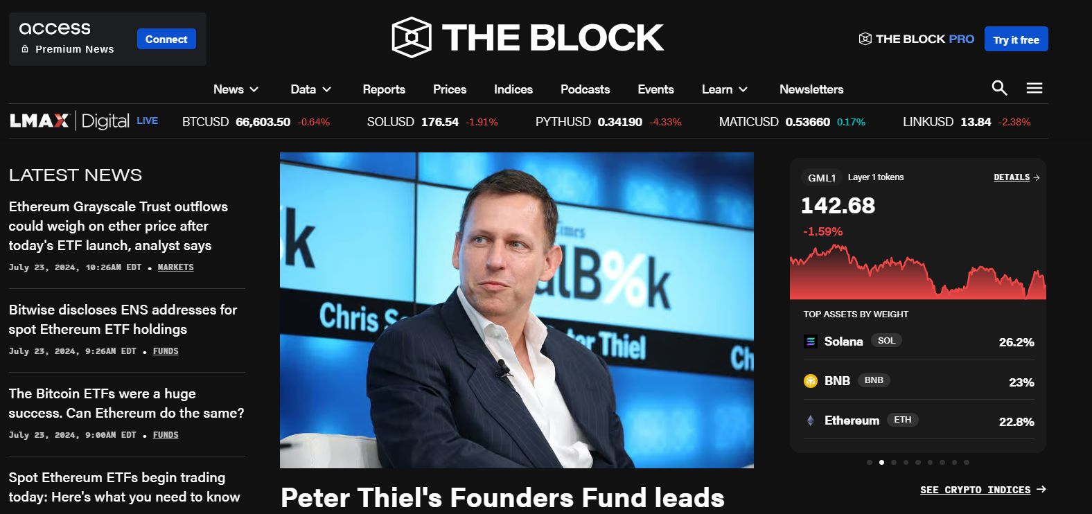 The Block website