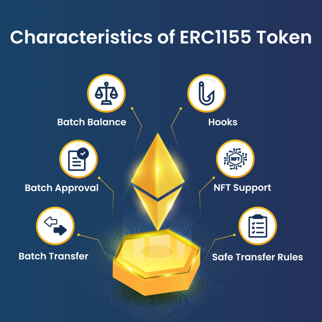 Features of ERC-1155 Token