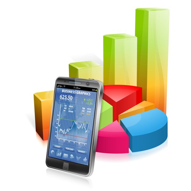 Market Analysis