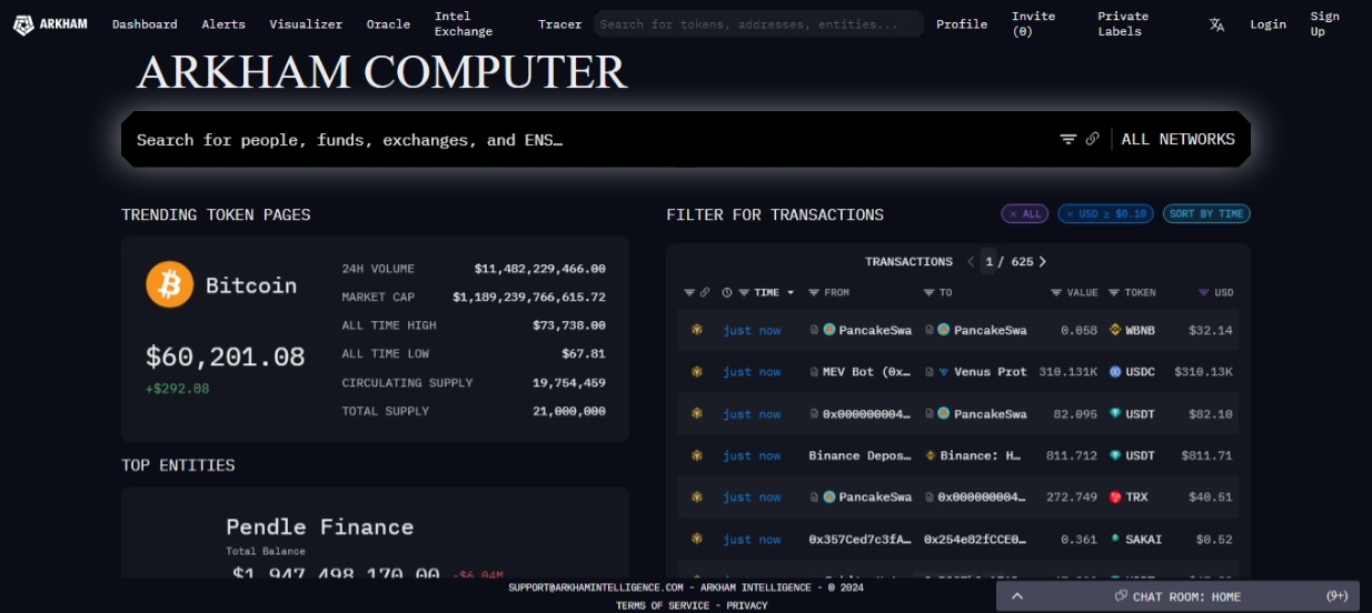 Arkham Intelligence platform user interface