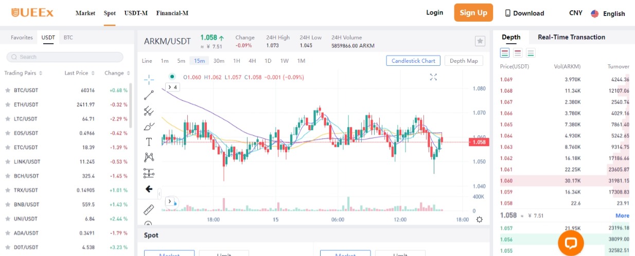 Arkham Token (ARKM) price page on UEEX