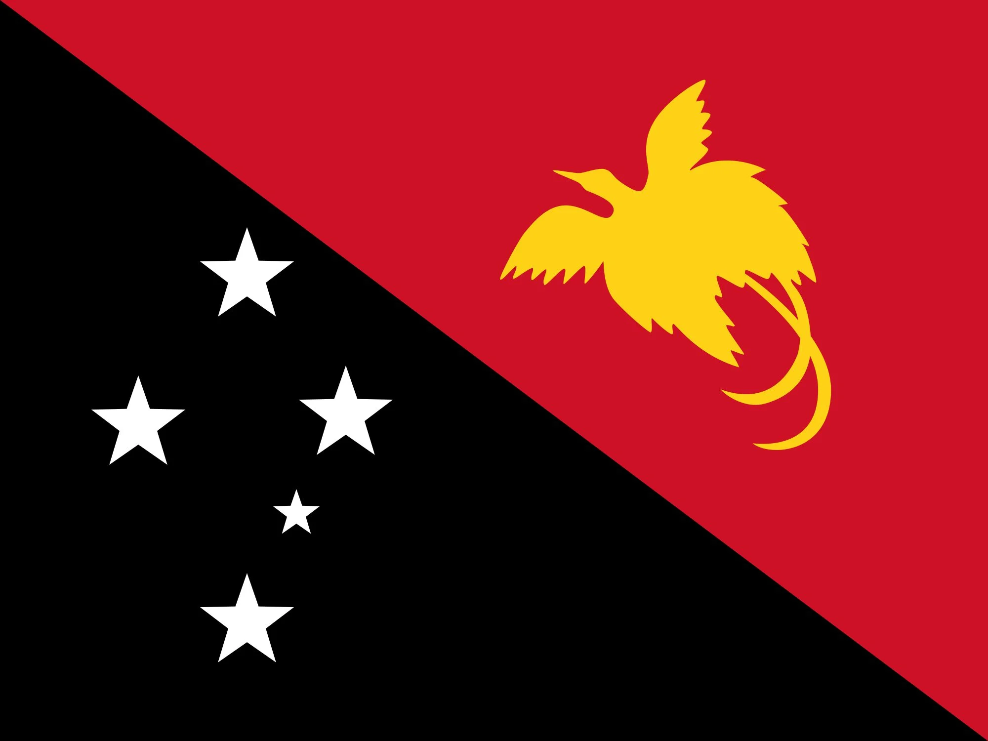 Papouasie-Nouvelle-Guinée (PNG)