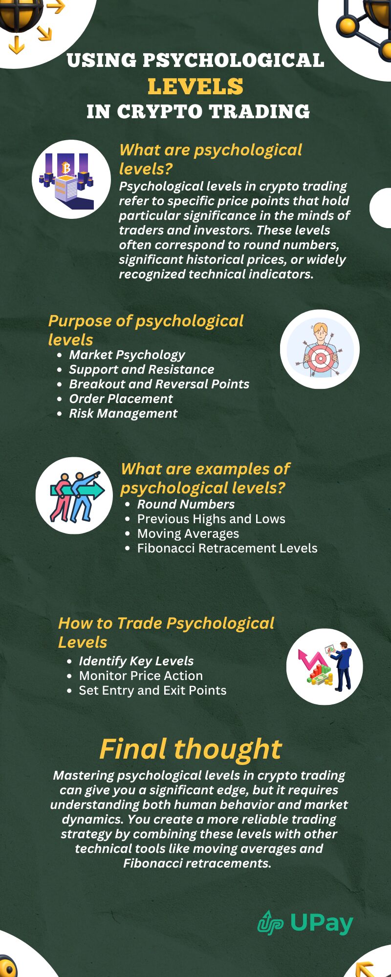 How to Use Psychological Levels in Crypto Trading