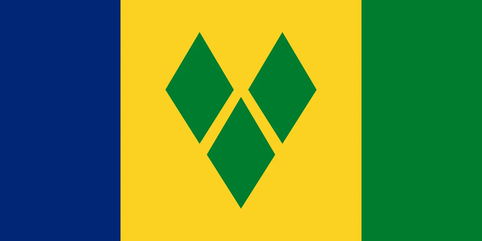 St. Vincent und die Grenadinen