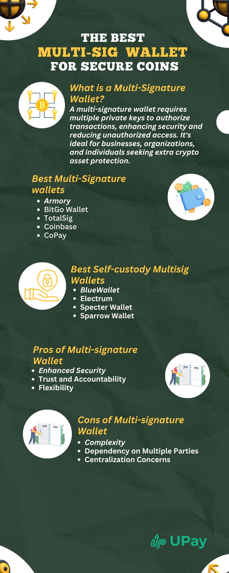 The Best Multi-signature Wallet to Keep Your Coins Safe