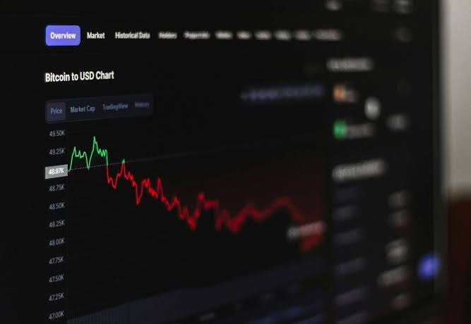 A cryptocurrency chart