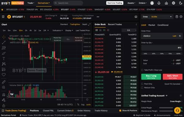 Bybit trading dashboard