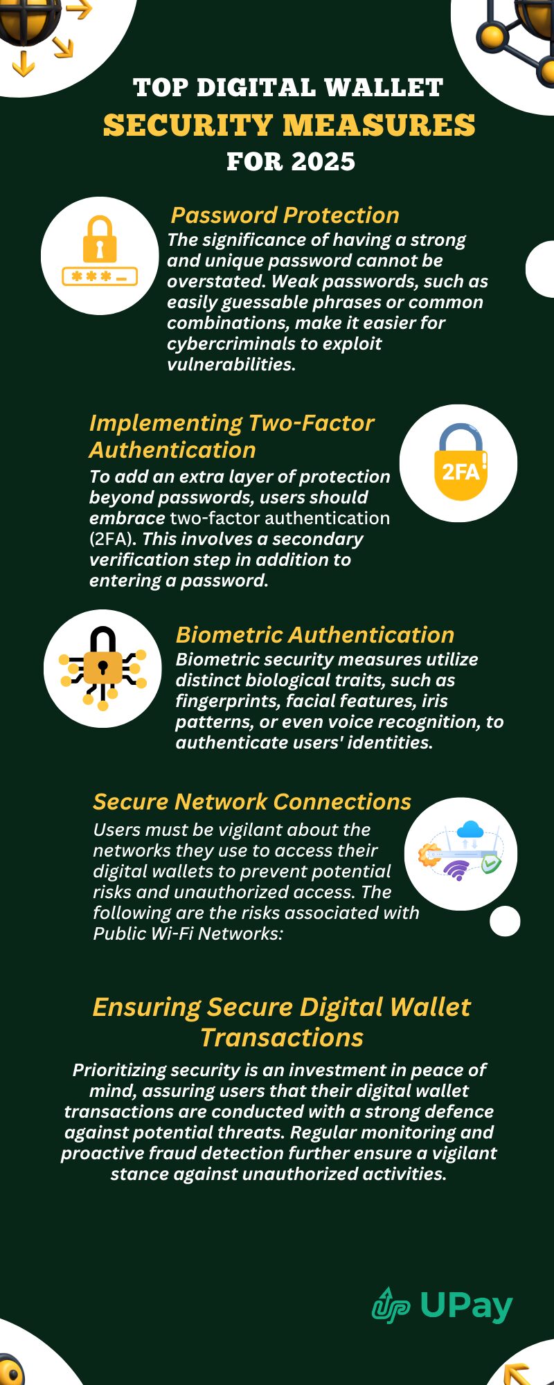Top Digital Wallet Security Measures for 2025 (1) Top Digital Wallet Security Measures for 2025