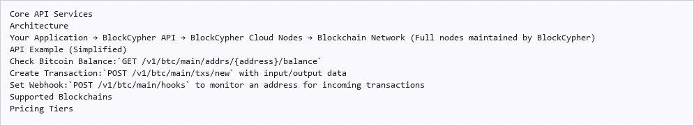 blockcypher