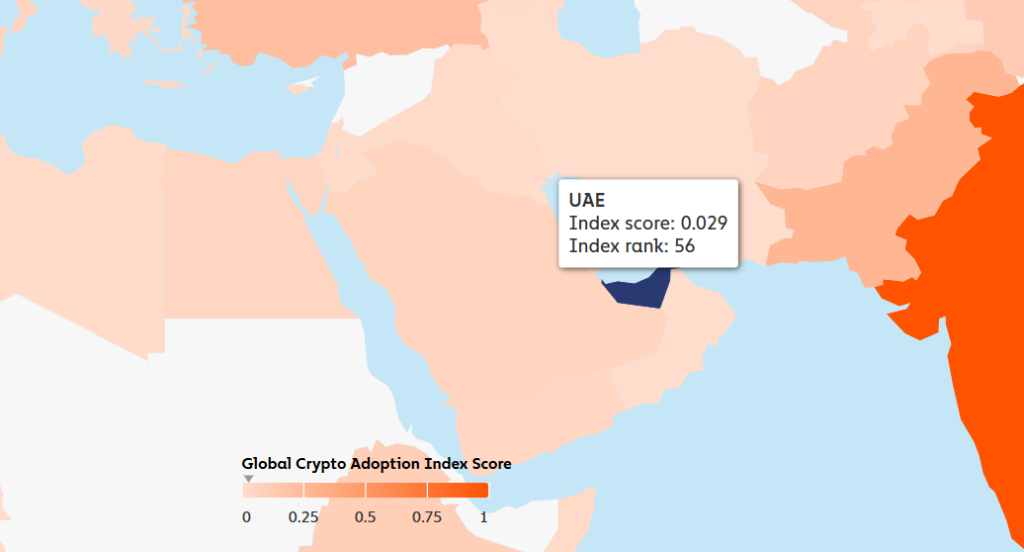 Chart showing the 2024 Global Crypto Adoption Index score and rank for the United Arab Emirates. 