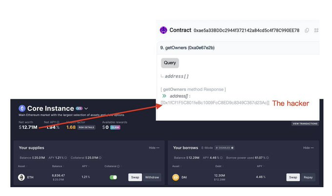 Blockchain data