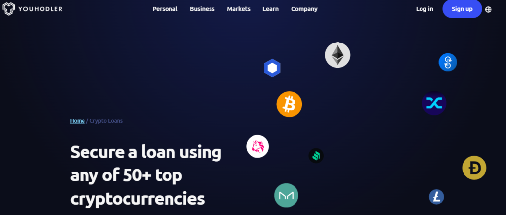 YouHodler loan page