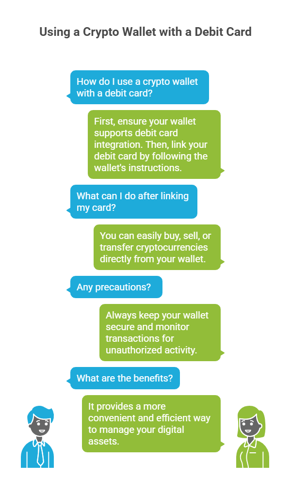 using a crypto wallet with a debit c ard