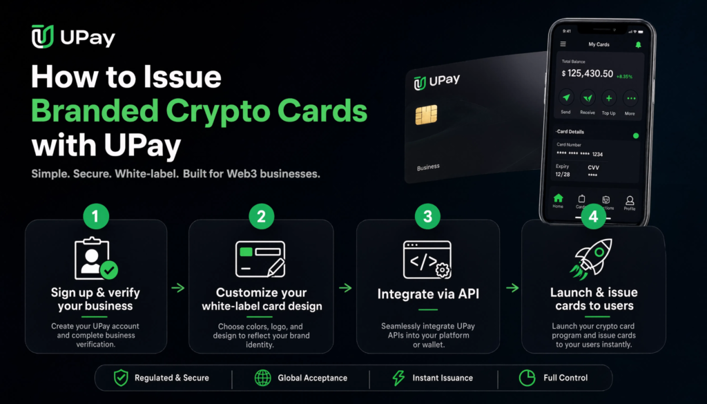 Guia passo a passo sobre como emitir cartões criptográficos através do UPay.