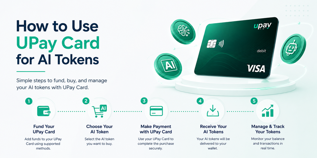 How to Use UPay Card for AI Tokens