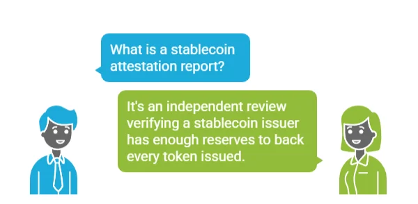 Stablecoin attestation report definition