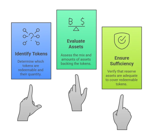 The AICPA 2025 Criteria